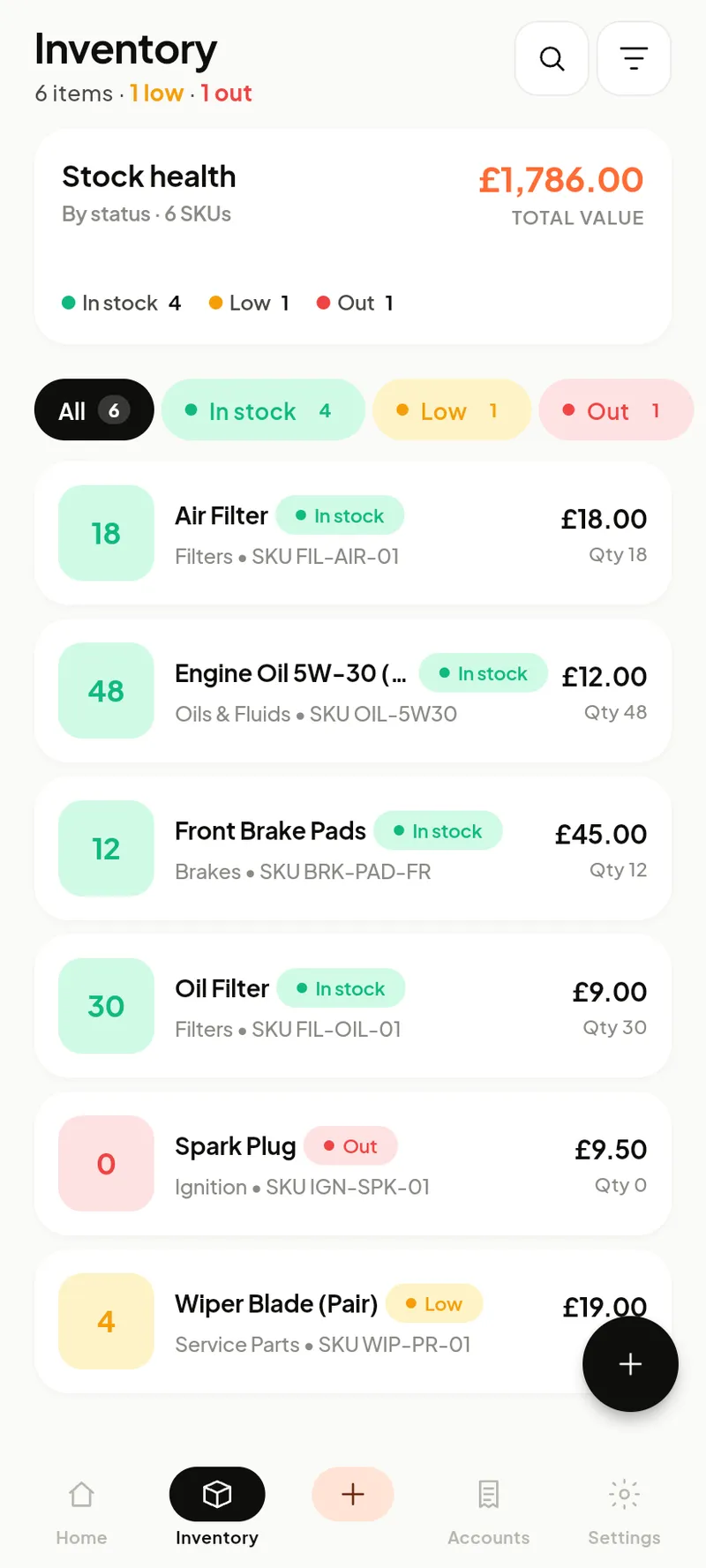 Inventory list and stock health